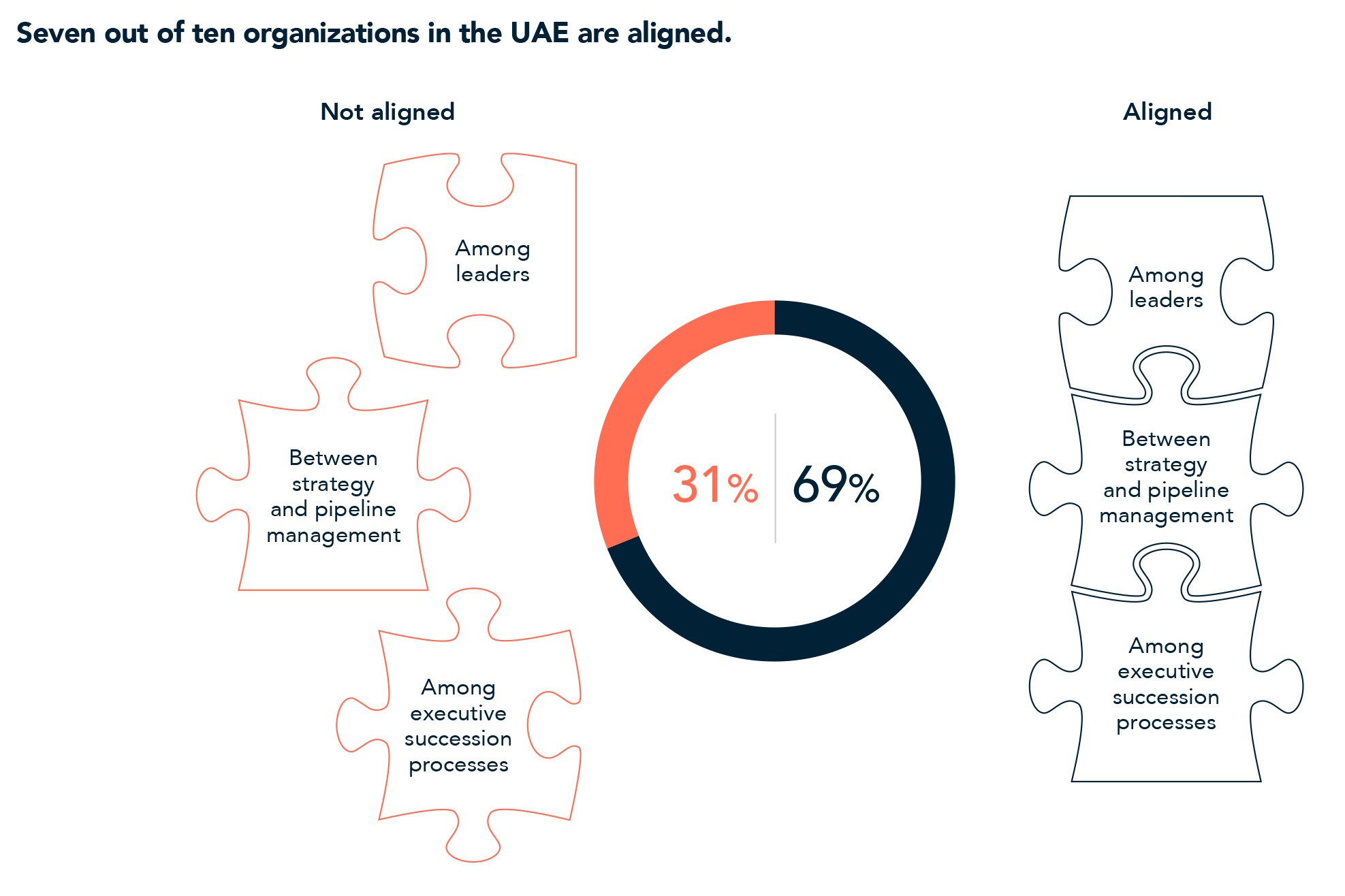 Board Monitor UAE 2026 Image 3