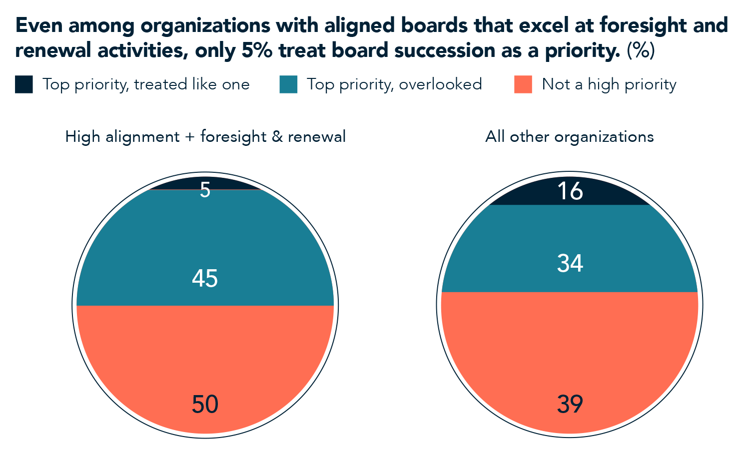 Board Monitor UAE 2026 Image 6