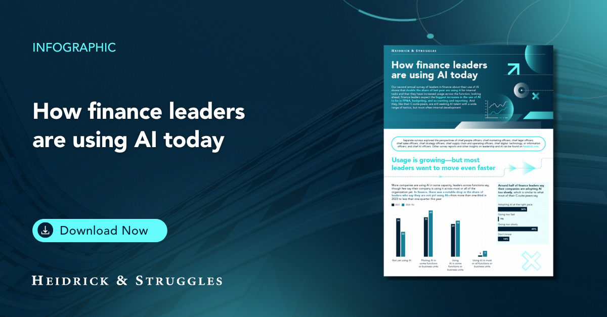 How finance leaders are using AI today | Insights | Heidrick & Struggles