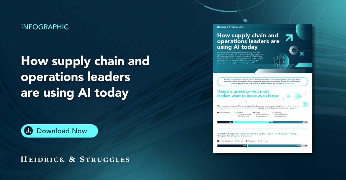 How supply chain and operations leaders are using AI today | Insights ...
