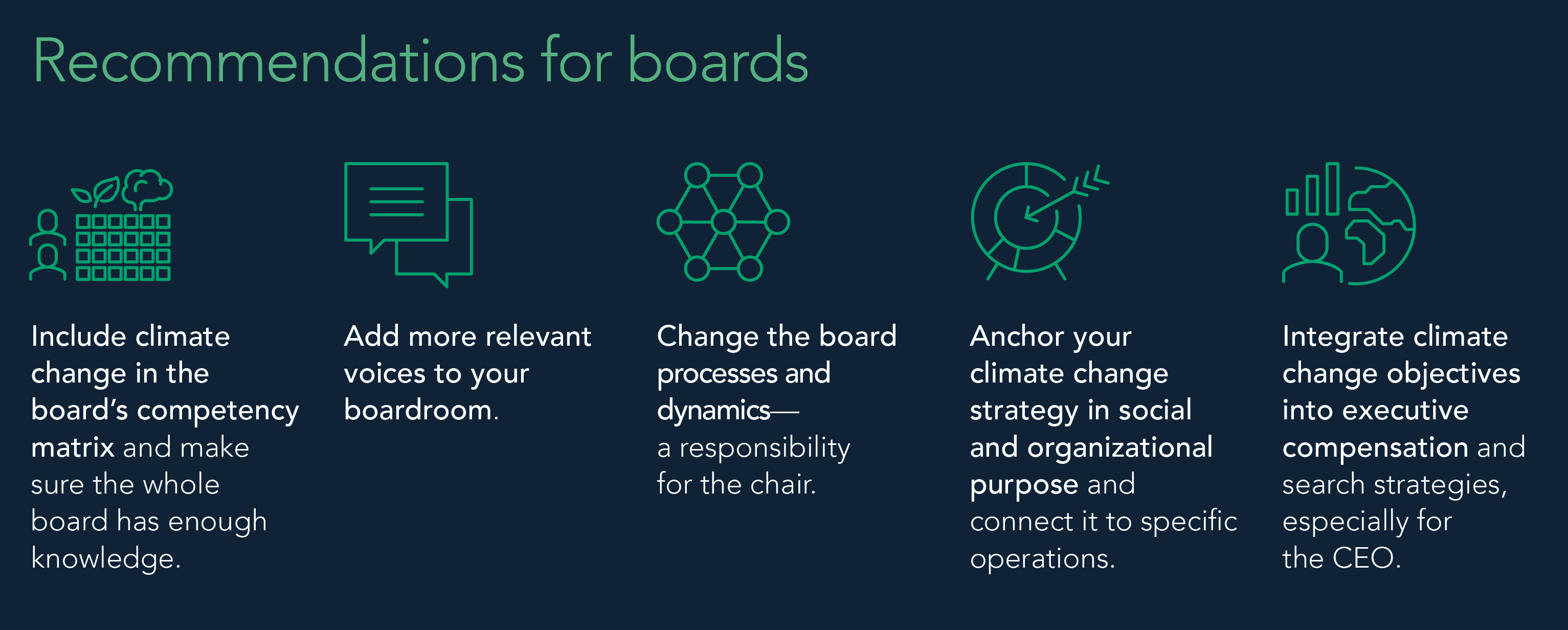 Changing the Climate in the Boardroom image