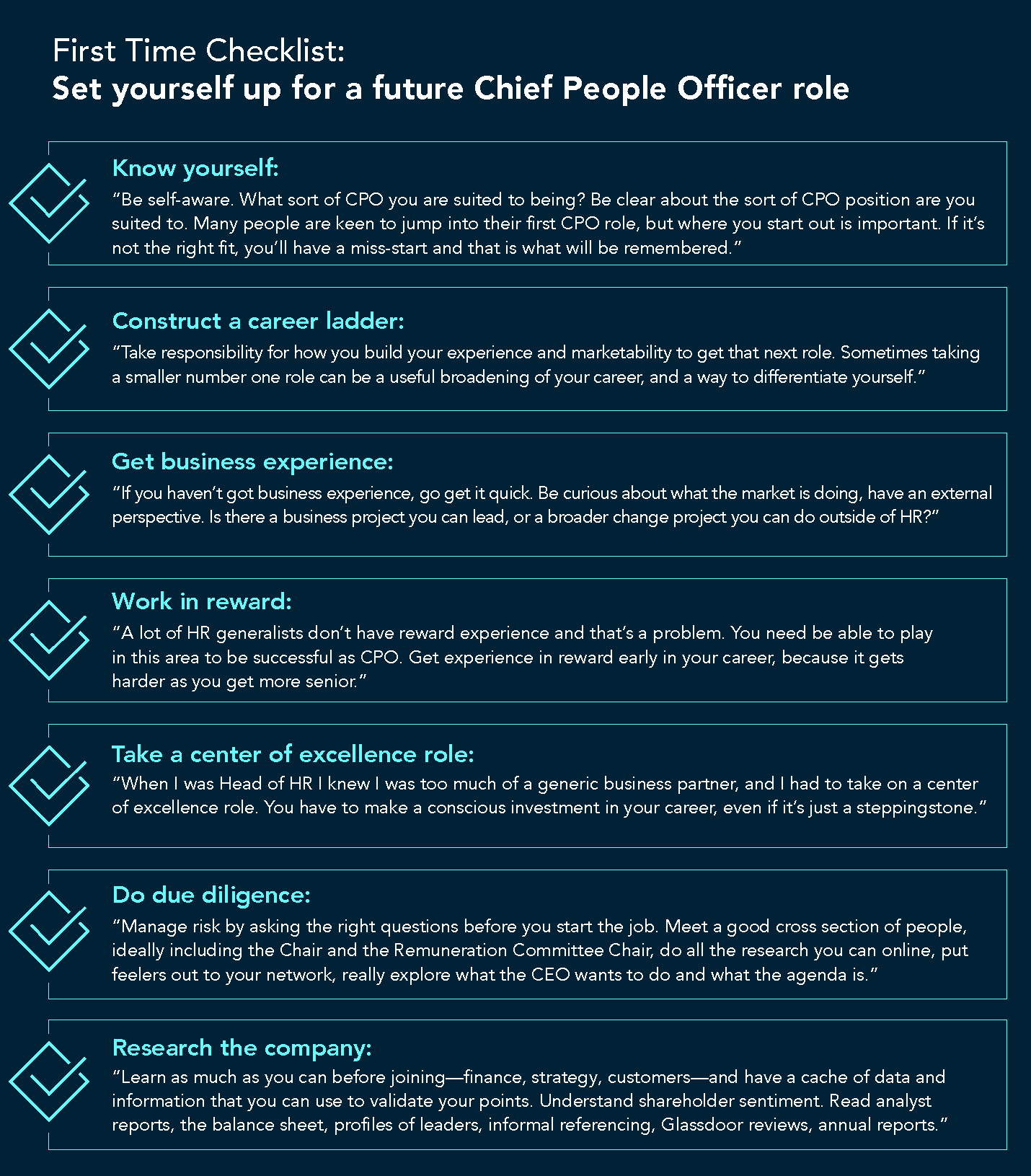 Chart 1 image