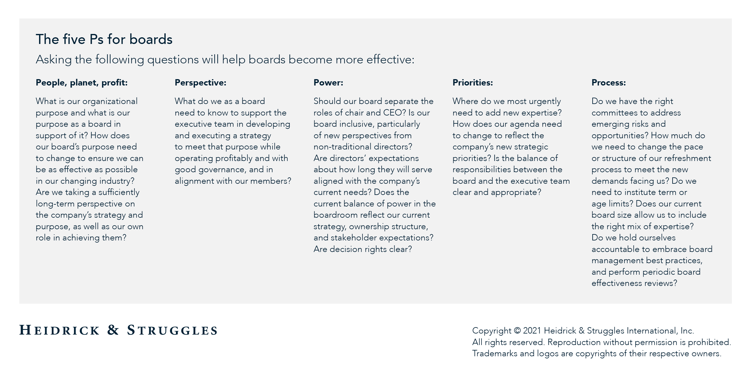 How US insurers can improve board effectiveness - chart image