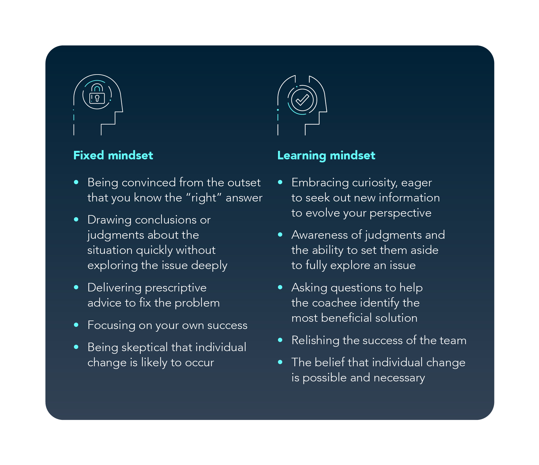 Fixed versus learning mindsets graphic for coaching article
