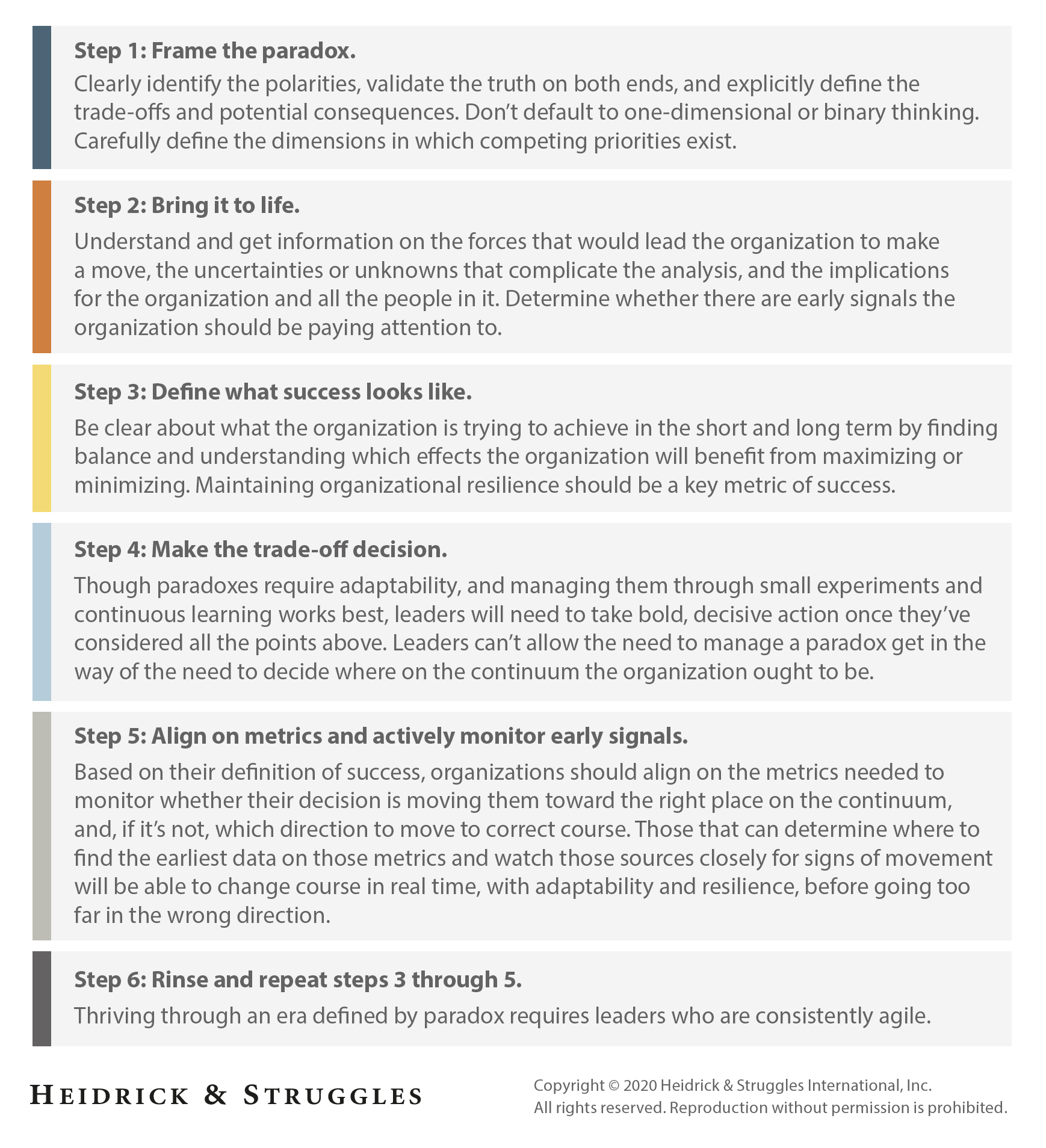 Navigating paradox with agility