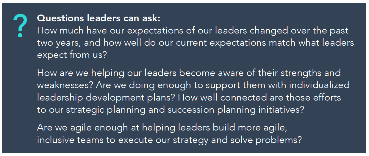 The leadership kaleidoscope Chart 2 image