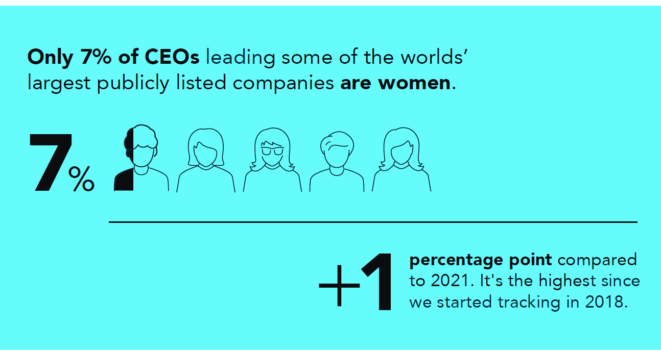 RTTT Women CEOs 1