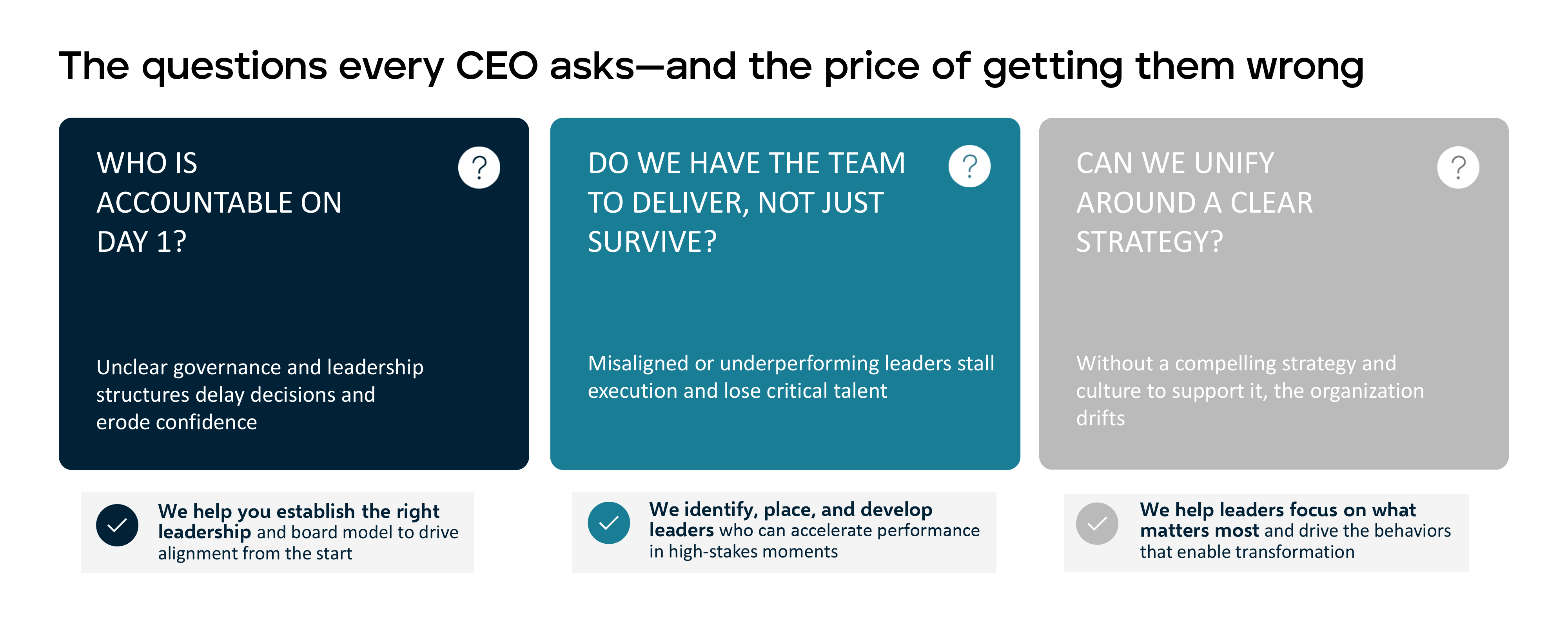 Q: Who is accountable on day 1? Unclear governance and leadership structures delay decisions and erode confidence. Q: Do we have the team to deliver, not just survive? Misaligned or underperforming leaders stall execution and lose critical talent. Q: Can we unify around a clear strategy? Without a compelling strategy and culture to support it, the organization drifts.