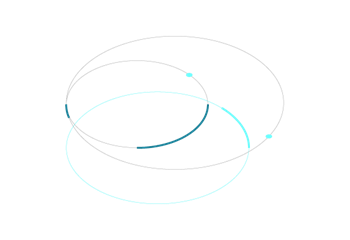 concentric circles