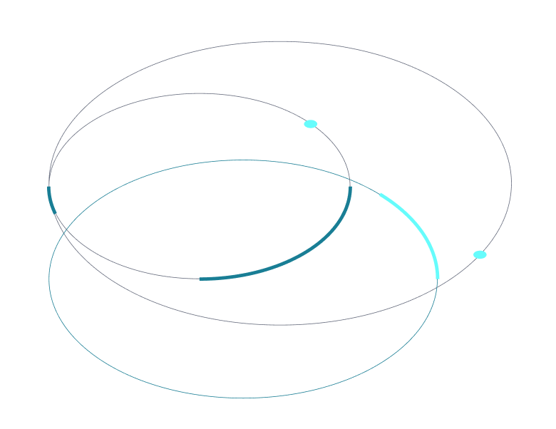 Services Landing Trio Circles